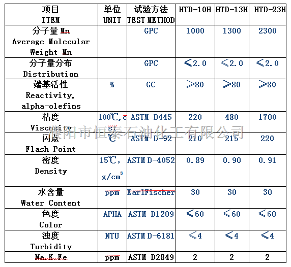 QQ截圖20190403091916.png